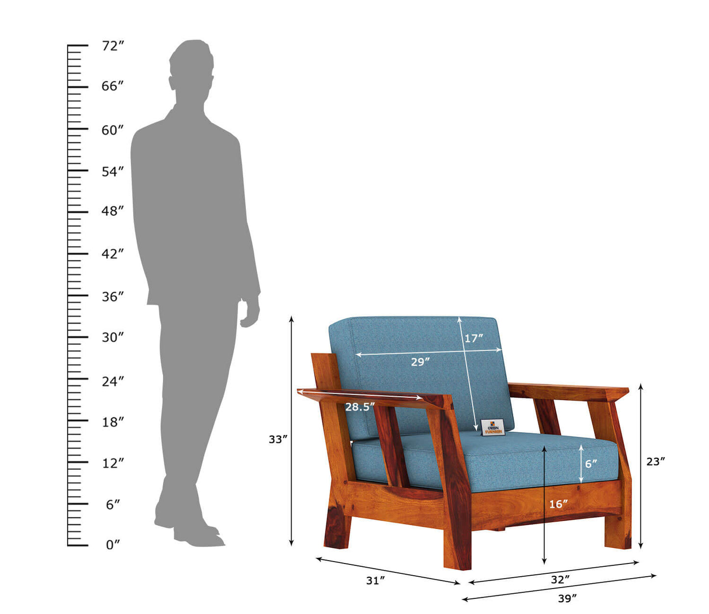 Edkin Wooden 3+1+1 Sofa Set - Urbnfurnish