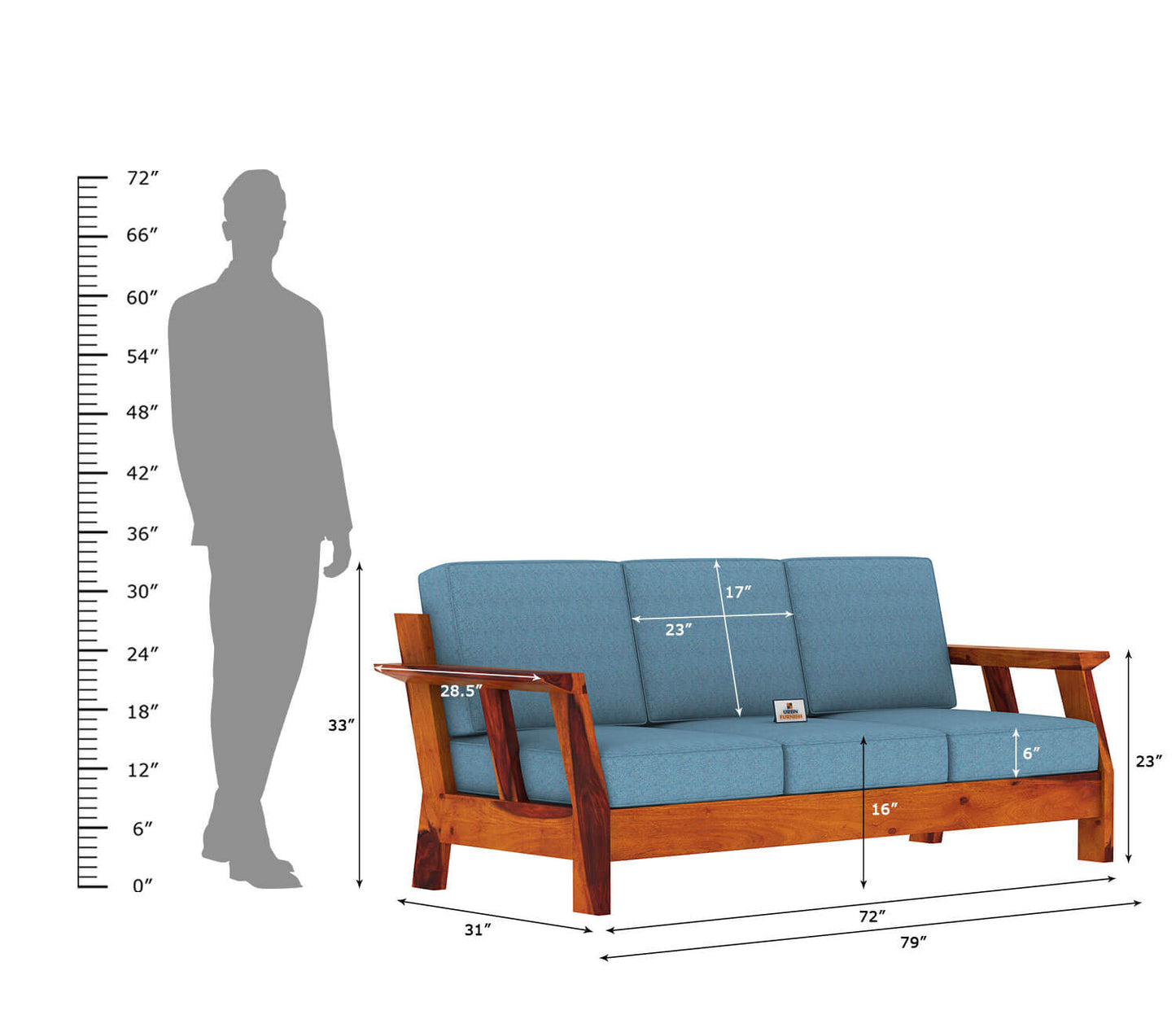 Edkin Wooden 3+1+1 Sofa Set - Urbnfurnish