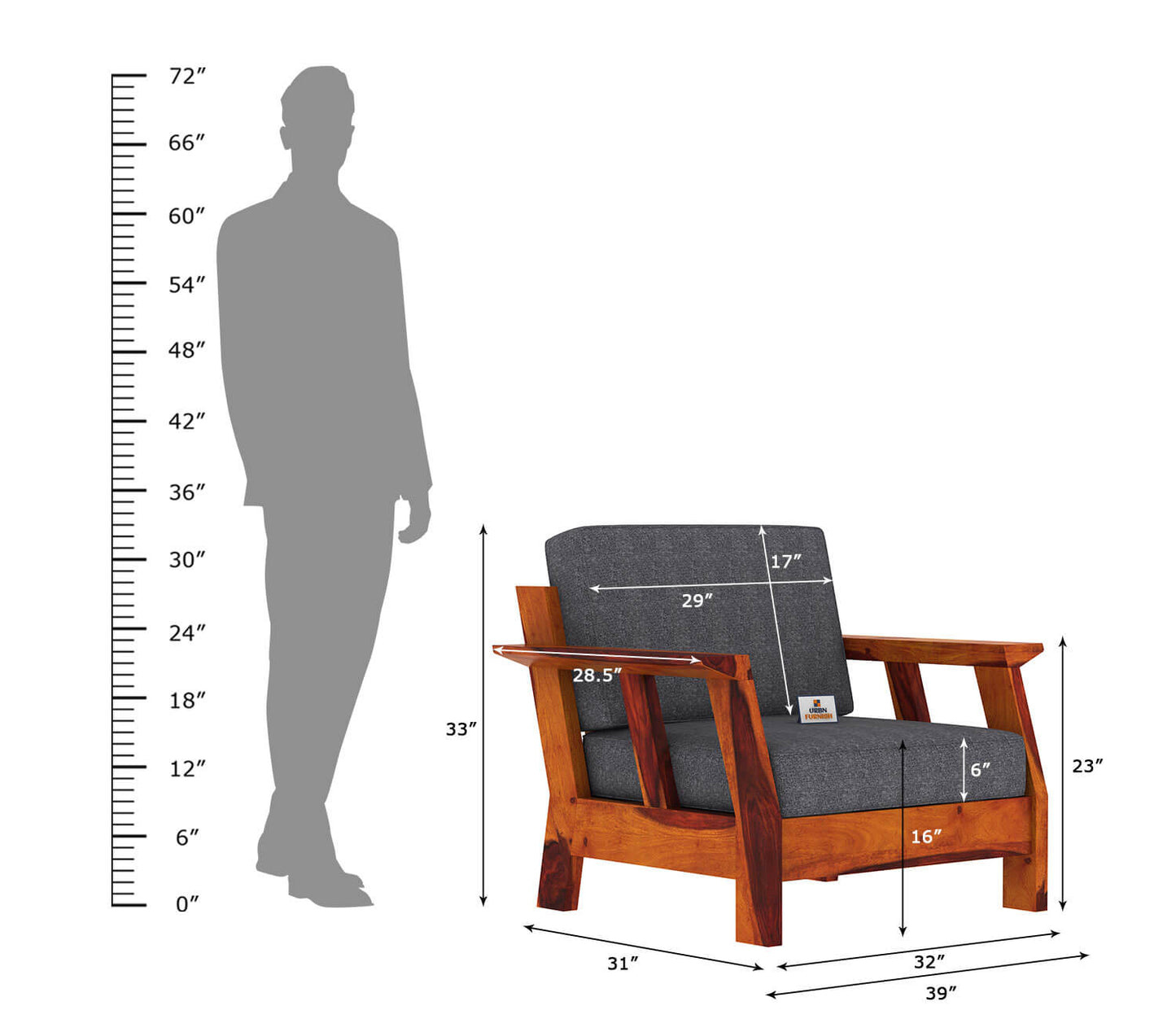 Edkin Wooden 3+1+1 Sofa Set - Urbnfurnish