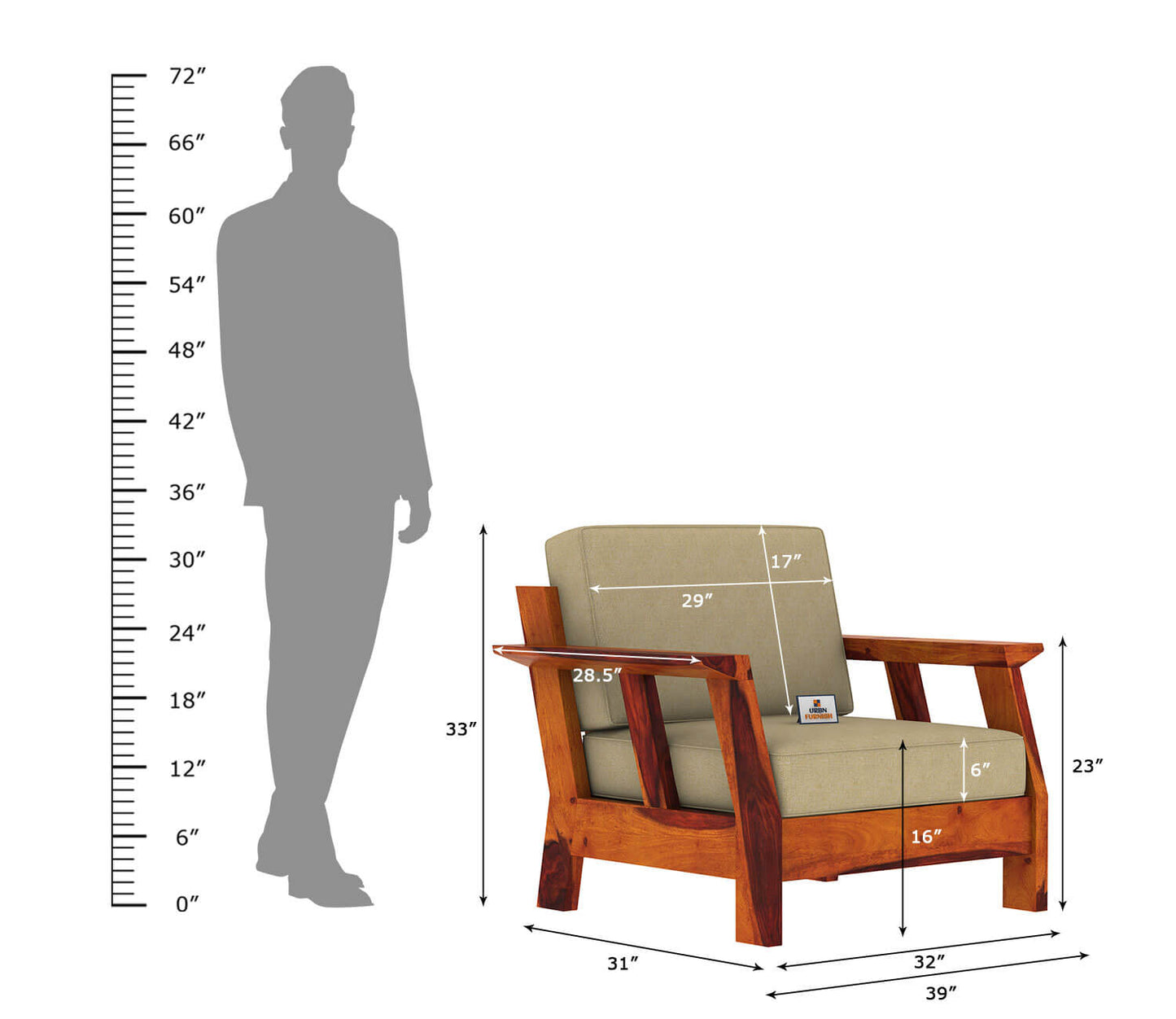 Edkin Wooden 3+1+1 Sofa Set - Urbnfurnish