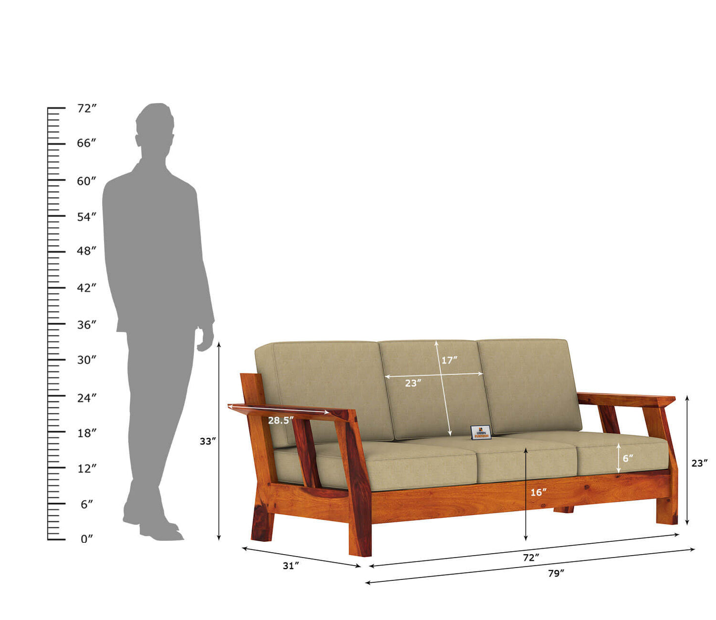 Edkin Wooden 3+1+1 Sofa Set - Urbnfurnish