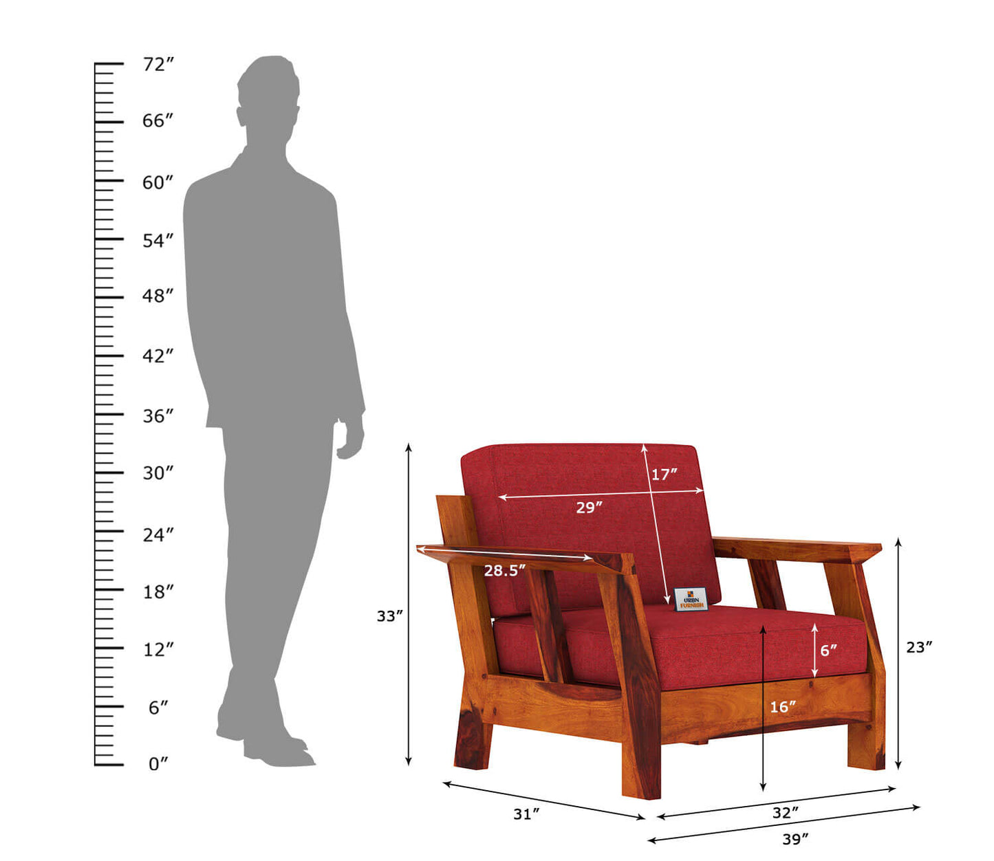 Edkin Wooden 3+1+1 Sofa Set - Urbnfurnish