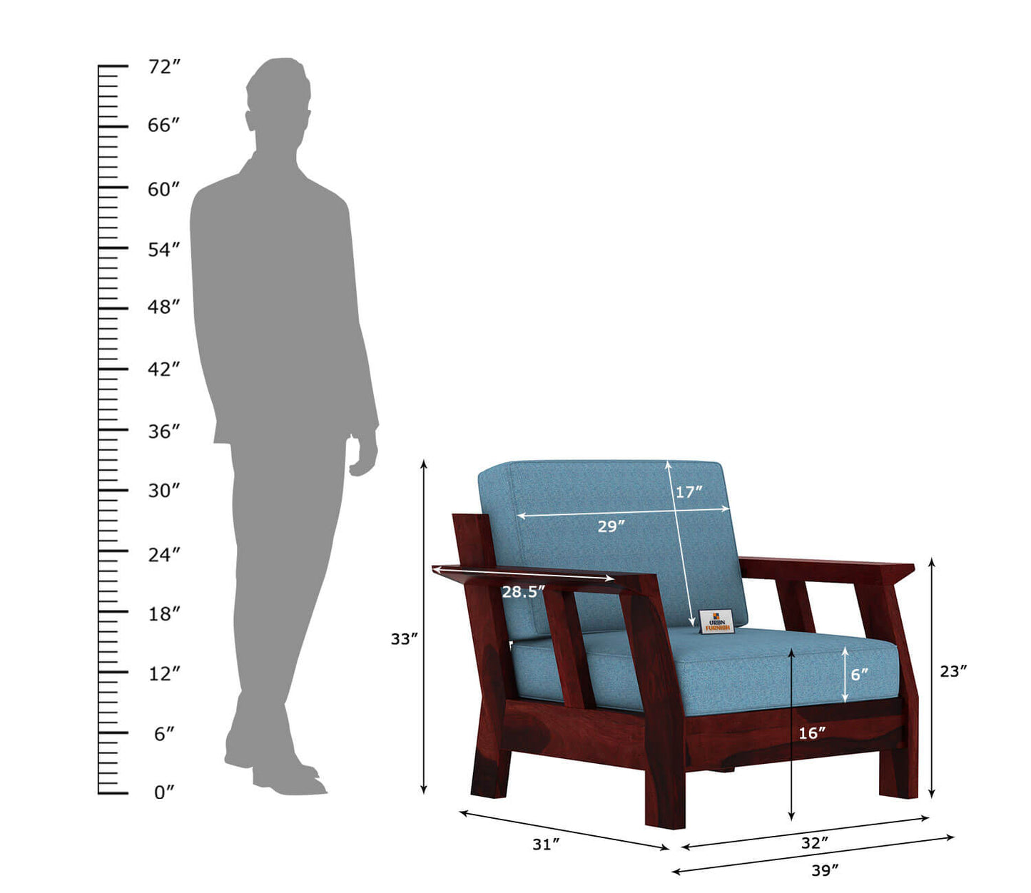 Edkin Wooden 3+1+1 Sofa Set - Urbnfurnish