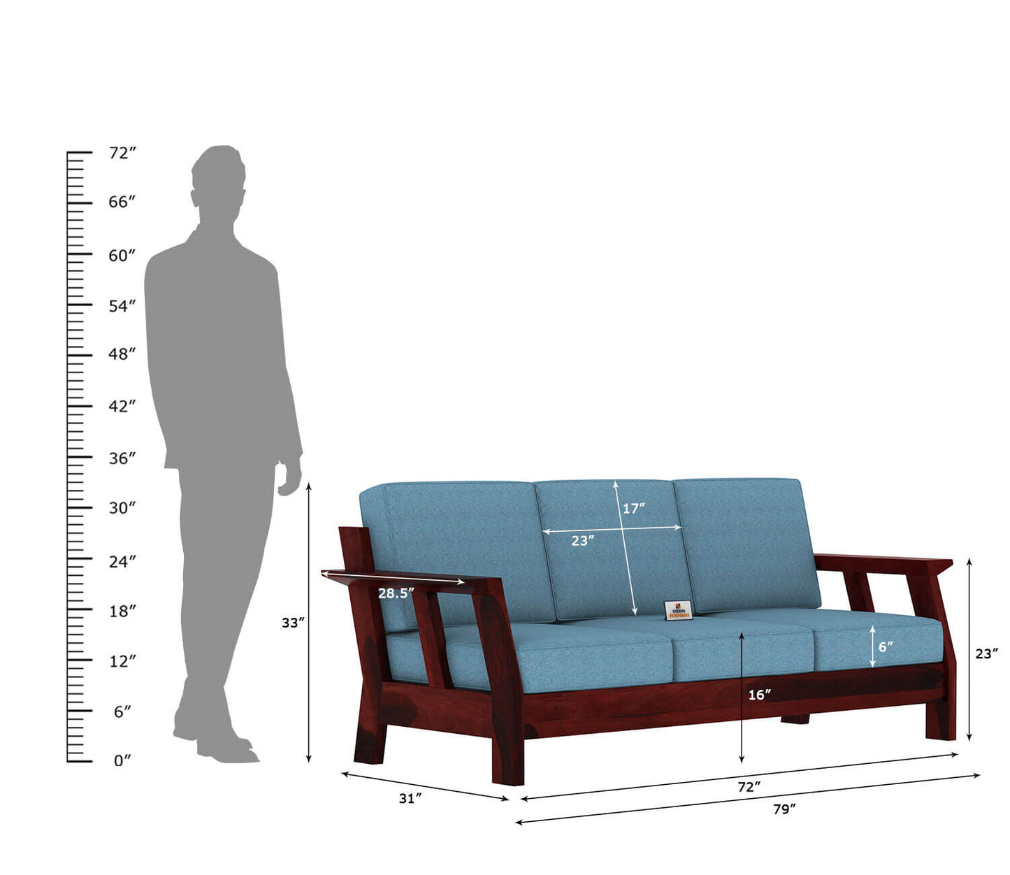 Edkin Wooden 3+1+1 Sofa Set - Urbnfurnish