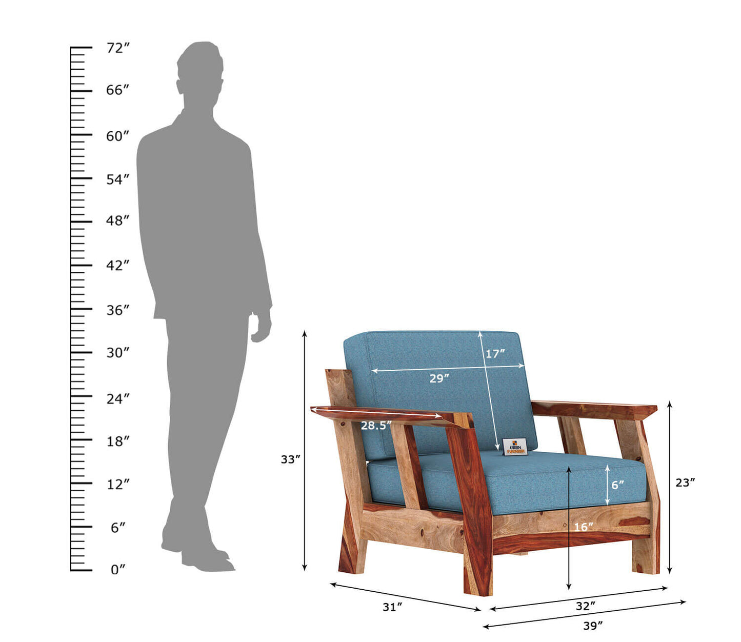 edkin-wooden-3-1-1-sofa-setUBFSFA3_1_1SNTLBLUE8011_5