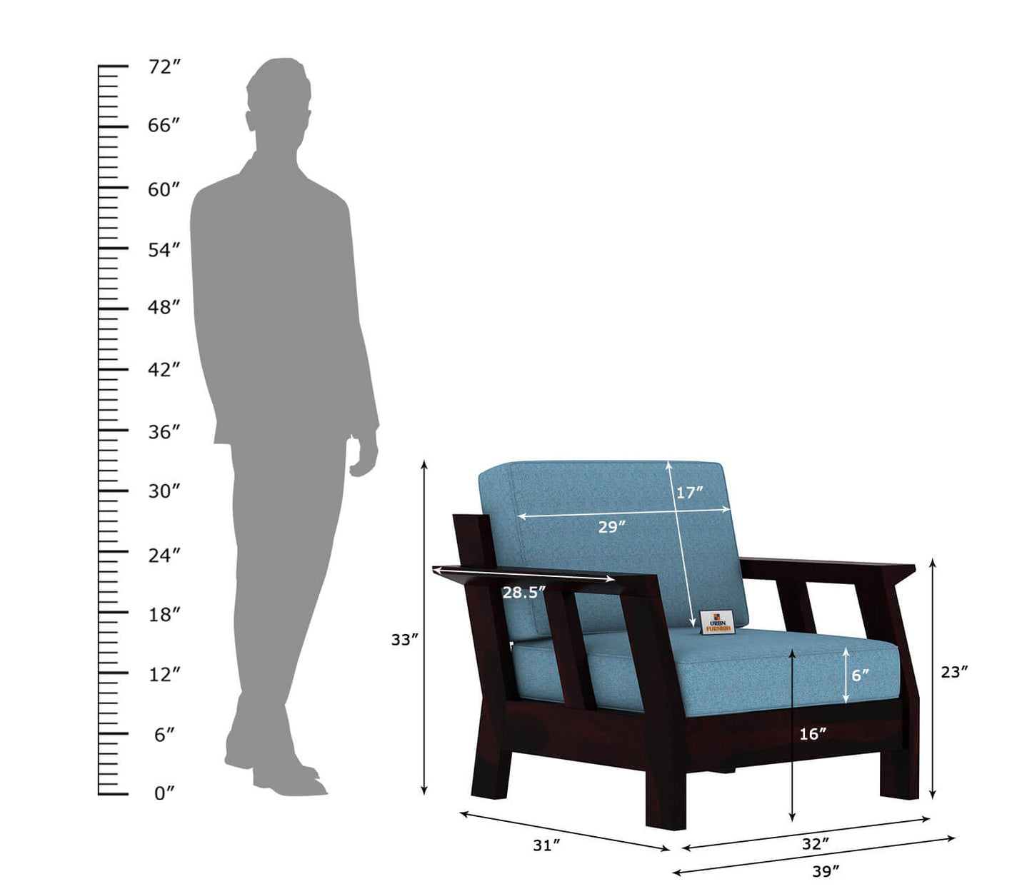 edkin-wooden-3-1-1-sofa-setUBFSFA3_1_1SWLNTBLUE8011_5