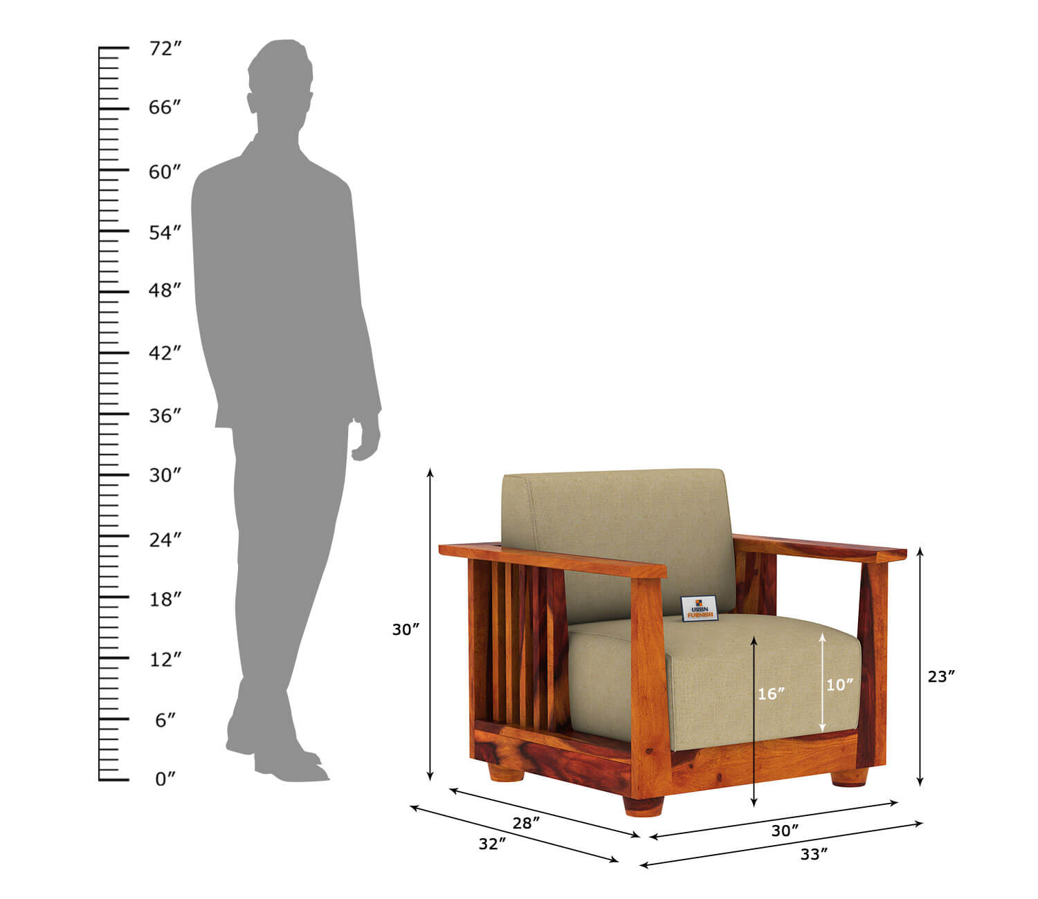 Olson Wooden 3+1+1 Sofa Set - Urbnfurnish